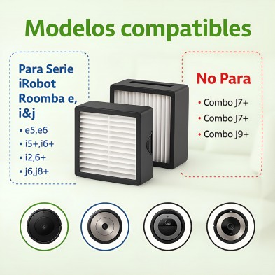 Pack de recambios para Roomba E5, E6, i7, i7+ Plus
