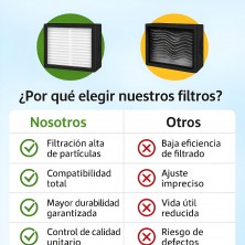 Recambios para Roomba E5, E6, i7, i7+ Plus - AspiradoraRobot.es