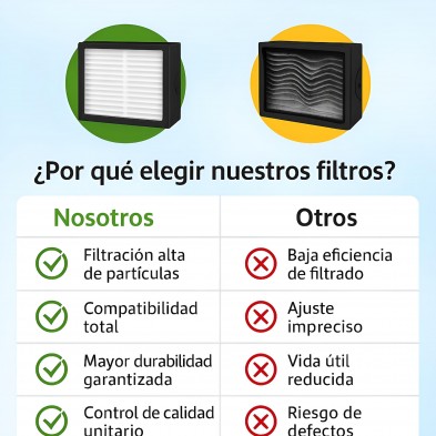 Recambios para Roomba E5, E6, i7, i7+ Plus - AspiradoraRobot.es