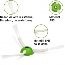 Pack repuestos Roomba E5, E6, i7, i7+ Plus