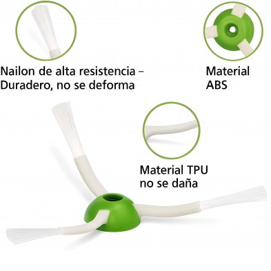 Pack repuestos Roomba E5, E6, i7, i7+ Plus