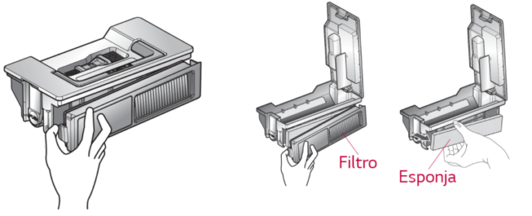 Filtros Hepa y Esponja LG Hombot